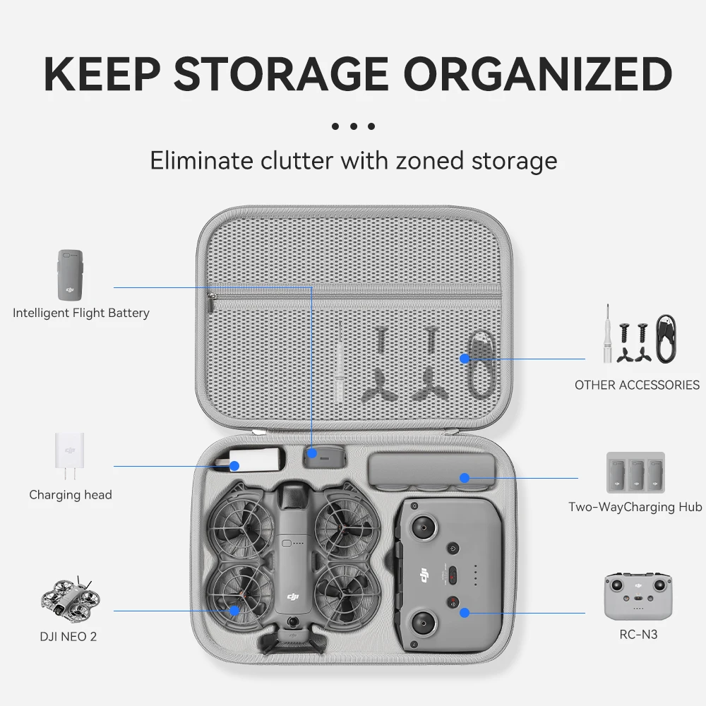 Drone Dji Rc N3 - Travel Organizer Bag for DJI NEO