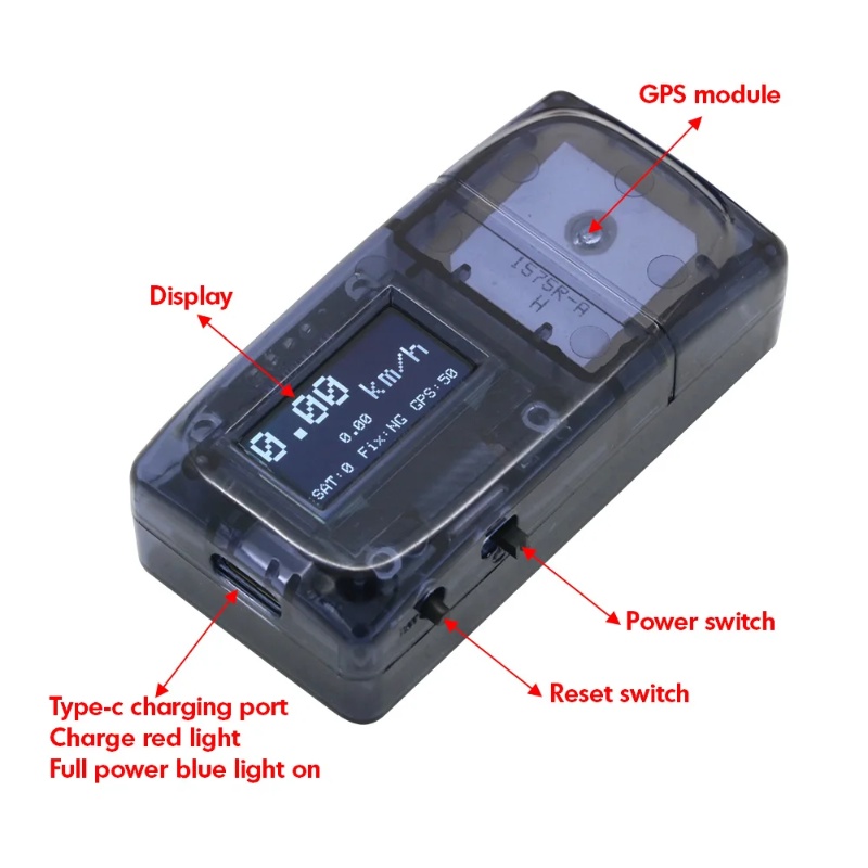 ZMR GPS Speedometer RC Drone T - Drone Rc Jet recension och pris